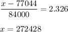 \displaystyle\frac{x - 77044}{84000} = 2.326\\\\x = 272428
