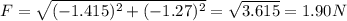 F = \sqrt{(-1.415)^{2}+(-1.27)^{2}  } = \sqrt{3.615}=1.90 N