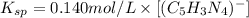 K_{sp}=0.140 mol/L\times [(C_5H_3N_4)^-]