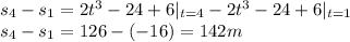 s_4-s_1=2t^3-24+6|_{t=4}-2t^3-24+6|_{t=1}\\s_4-s_1=126-(-16)=142 m