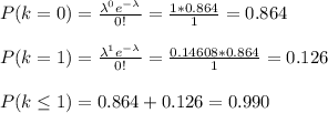 P(k=0)=\frac{\lambda^0 e^{-\lambda}}{0!}=\frac{1*0.864}{1} =0.864\\\\ P(k=1)=\frac{\lambda^1 e^{-\lambda}}{0!}=\frac{0.14608*0.864}{1} =0.126\\\\P(k\leq1)=0.864+0.126=0.990
