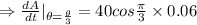 \Rightarrow \frac{dA}{dt}|_{\theta=\frac{\theta}{3}}= 40 cos\frac{\pi}{3}  \times 0.06
