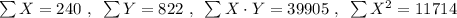 \sum{X} = 240 ~,~ \sum{Y} = 822 ~,~ \sum{X \cdot Y} = 39905 ~,~ \sum{X^2} = 11714