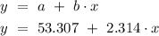 \begin{aligned} y~&=~a ~+~ b \cdot x \\y~&=~53.307 ~+~ 2.314 \cdot x\end{aligned}