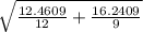 \sqrt{\frac{12.4609}{12} +\frac{16.2409}{9} }