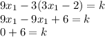 9x_{1} -3(3x_{1}-2)=k\\9x_{1} -9x_{1}+6=k\\0+6=k