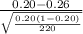 \frac{0.20 -0.26}{\sqrt{\frac{0.20(1- 0.20)}{220} } }