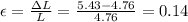 \epsilon = \frac{\Delta L}{L} = \frac{5.43 - 4.76}{4.76} = 0.14