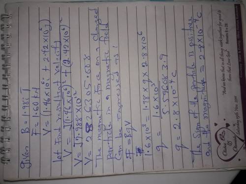 KATZPSEF1 30.P.041. My Notes Ask Your Teacher A charged particle enters a region of space with a uni