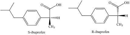 Ibuprofen, a well-known non-steroidal anti-inflammatory drug, has chirality. Only the S enantiomer h