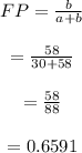 \begin{array}{c}\\FP = \frac{b}{{a + b}}\\\\ = \frac{{58}}{{30 + 58}}\\\\ = \frac{{58}}{{88}}\\\\ = 0.6591\\\end{array}