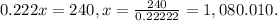 0.222x = 240, x = \frac{240}{0.22222} = 1,080.010.