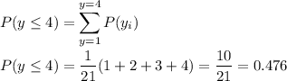 P(y \leq 4) = \displaystyle\sum^{y=4}_{y=1}P(y_i)\\\\P(y \leq 4) = \dfrac{1}{21}(1+2+3+4) = \dfrac{10}{21} = 0.476