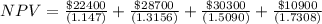 NPV= \frac{\$ 22400}{(1.147) }+\frac{\$ 28700}{(1.3156)}+\frac{\$ 30300}{(1.5090)}+ \frac{\$ 10900}{(1.7308)}