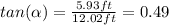 tan(\alpha)=\frac{5.93 ft}{12.02 ft}=0.49
