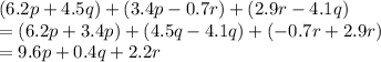(6.2p + 4.5q)+(3.4p-0.7r)+(2.9r-4.1q)\\=(6.2p+3.4p)+(4.5q-4.1q)+(-0.7r+2.9r)\\=9.6p+0.4q+2.2r