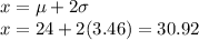 x = \mu + 2\sigma\\x = 24 + 2(3.46) = 30.92