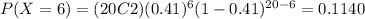 P(X=6)=(20C2)(0.41)^6 (1-0.41)^{20-6}=0.1140