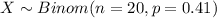 X \sim Binom(n=20, p=0.41)