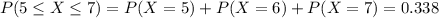 P(5 \leq X \leq 7) = P(X=5) +P(X=6) +P(X=7)=0.338
