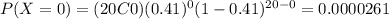 P(X=0)=(20C0)(0.41)^0 (1-0.41)^{20-0}=0.0000261