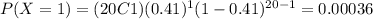 P(X=1)=(20C1)(0.41)^1 (1-0.41)^{20-1}=0.00036