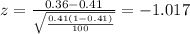z=\frac{0.36 -0.41}{\sqrt{\frac{0.41(1-0.41)}{100}}}=-1.017