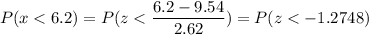 P( x < 6.2) = P( z < \displaystyle\frac{6.2 - 9.54}{2.62}) = P(z < -1.2748)