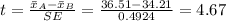 t=\frac{\bar x_{A}-\bar x_{B}}{SE}=\frac{36.51-34.21}{0.4924}=4.67