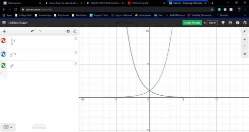 PLEASE HELP!! What transformation can you use to obtain the graph of f(x)=(1/2)^x from the graph of