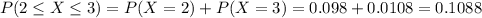 P(2 \leq X\leq 3)=P(X=2)+P(X=3)= 0.098+0.0108= 0.1088