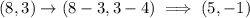 (8, 3) \rightarrow(8-3, 3-4)\implies (5,-1)