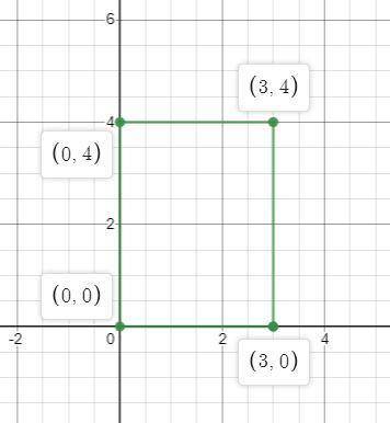 10. Plot and connect the points to form a rectangle. Then find the length, width, and area of the re