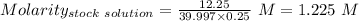 Molarity_{stock\ solution}=\frac{12.25}{39.997\times 0.25}\ M=1.225\ M