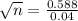 \sqrt{n} = \frac{0.588}{0.04}