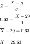 Z = \dfrac{\overline{X}-\mu}{\sigma} \\\\0.63= \dfrac{\overline{X}-29}{1} \\\\\overline{X}-29 = 0.63\\\\\overline{X} = 29.63