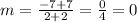 m=\frac{-7+7}{2+2}=\frac{0}{4}=0