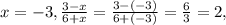 x=-3, \frac{3-x}{6+x} = \frac{3-(-3)}{6+(-3)}=\frac{6}{3} =2,