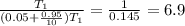 \frac{T_{1}}{(0.05+\frac{0.95}{10})T_{1} }=\frac{1}{0.145} =6.9