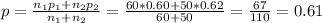 p=\frac{n_1p_1+n_2p_2}{n_1+n_2}=\frac{60*0.60+50*0.62}{60+50}=\frac{67}{110}=0.61
