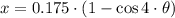 x = 0.175\cdot (1-\cos 4\cdot \theta)