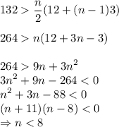132  \displaystyle\frac{n}{2}(12 + (n-1)3)\\\\264  n(12 + 3n-3)\\\\264  9n + 3n^2\\3n^2 + 9n - 264 < 0\\n^2 + 3n-88