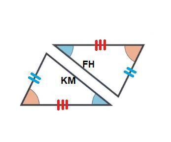 Sides KM and FH in the triangles below will be placed together to form a quadrilateral. Which best d