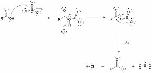The reaction of a carboxylic acid and thionyl chloride produces an acid chloride plus the gases SO2