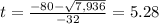 t=\frac{-80-\sqrt{7,936}} {-32}=5.28