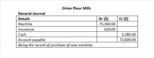 Orion Flour Mills purchased a new machine and made the following expenditures:  Purchase price $67,0