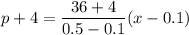 \displaystyle p+4=\frac{36+4}{0.5-0.1}(x-0.1)