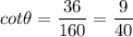 \displaystyle cot\theta=\frac{36}{160}=\frac{9}{40}