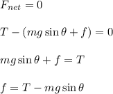 F_{net}=0\\\\T-(mg\sin\theta+f)=0\\\\mg\sin\theta+f=T\\\\f=T-mg\sin\theta