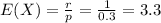 E(X) = \frac{r}{p} = \frac{1}{0.3} = 3.3